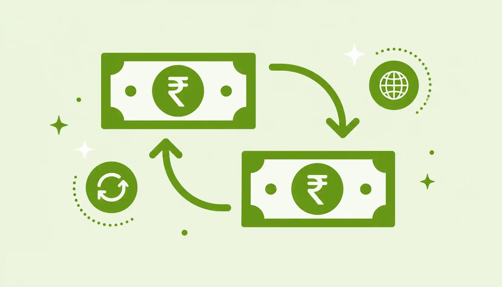 USD to PKR Calculator 2026 Live Dollar Rate Pakistan Guide